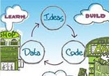The Lean Startup Circle